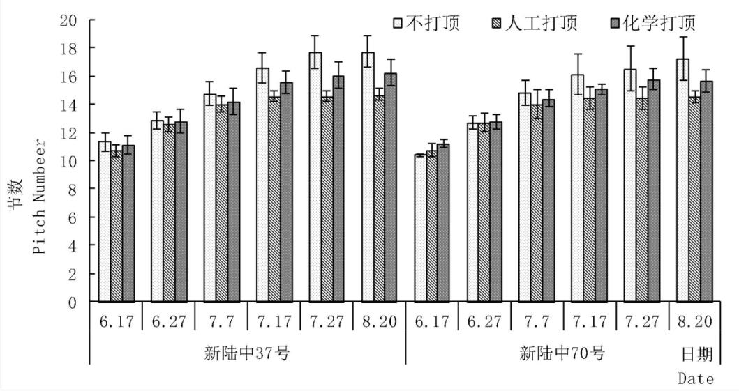 图片5.jpg 图片5.jpg