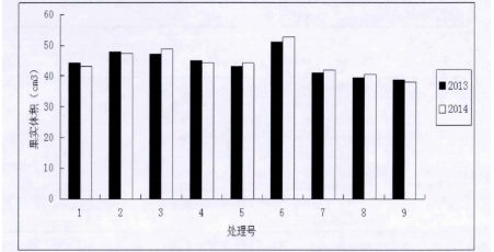 微信截图_20240131152900.png 微信截图_20240131152900.png