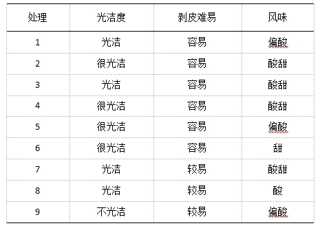 微信截图_2.png 微信截图_2.png