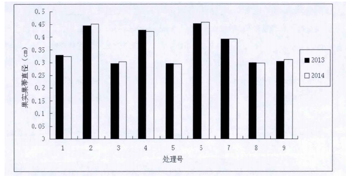 图片11.png 图片11.png