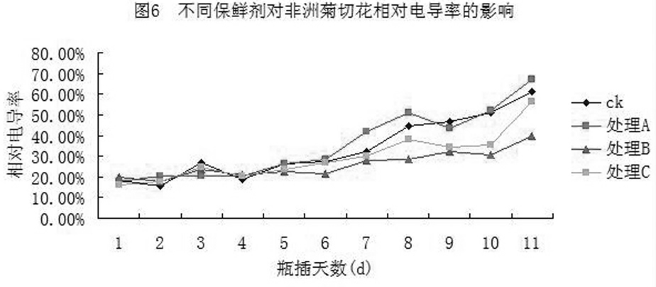 图片6.png 图片6.png