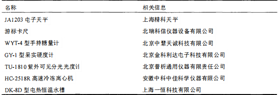 微信图片_20250421165744.png 微信图片_20250421165744.png
